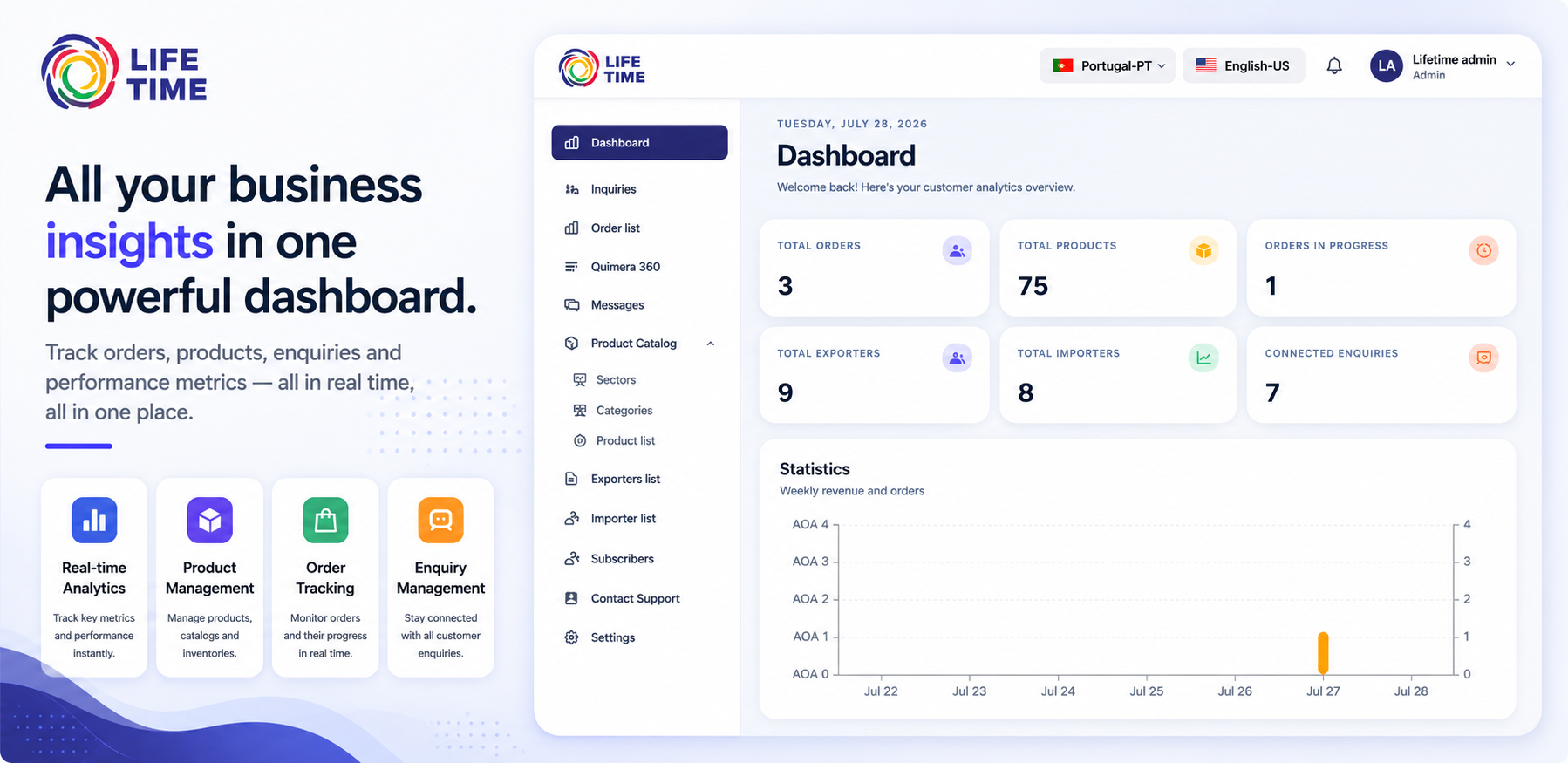 Service marketplace platform