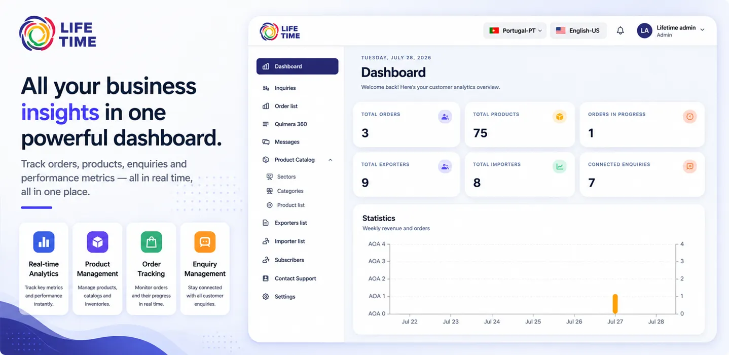 Service marketplace platform